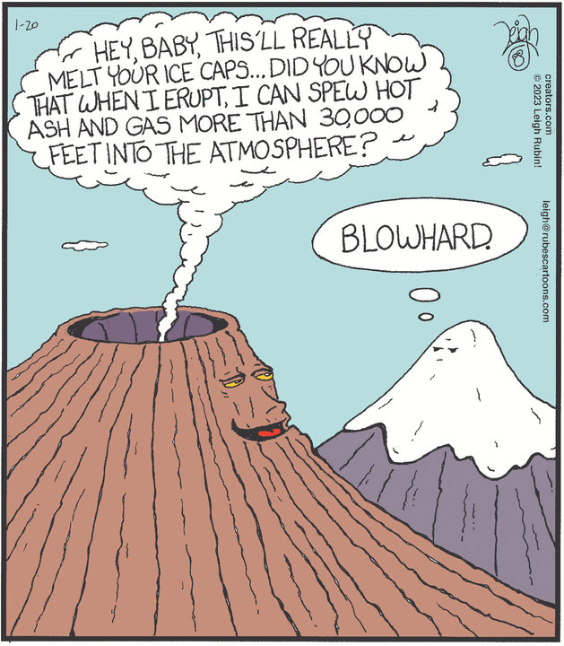 Rubes® for Jan 20, 2023