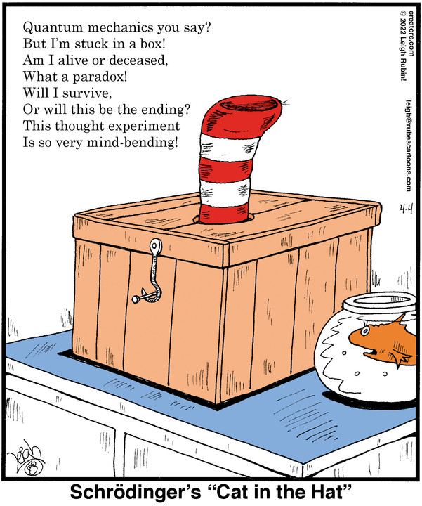 Rubes® for Apr 04, 2022