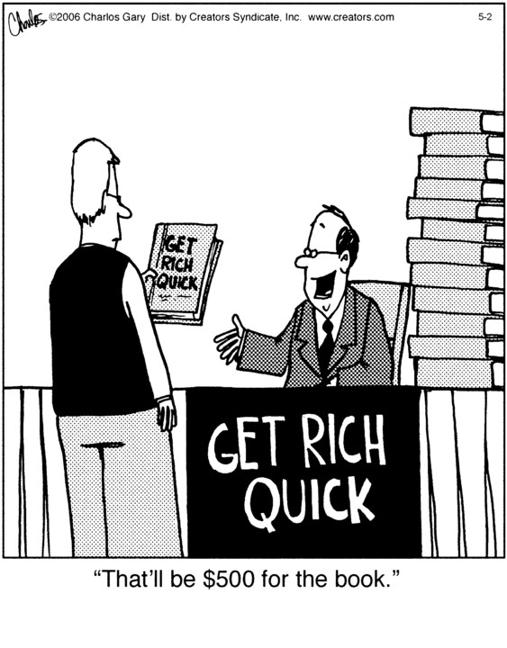 Working it Out for May 02, 2022