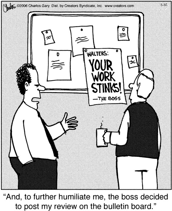 Working it Out for May 30, 2022