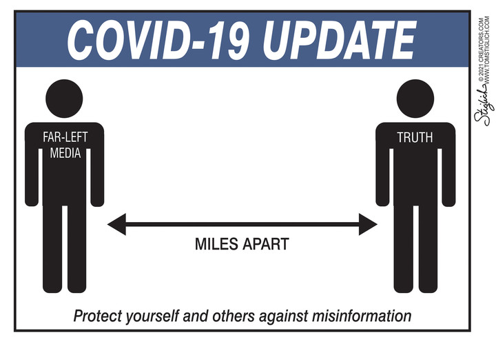 Tom Stiglich for May 06, 2021