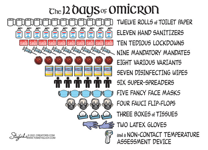 Tom Stiglich for Dec 01, 2021