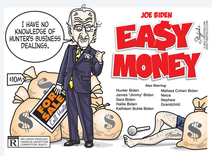 Tom Stiglich for May 12, 2023