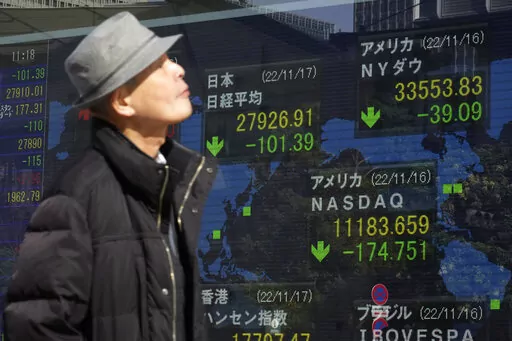 A person walks in front of an electronic stock board showing Japan's Nikkei 225 index, center left, at a securities firm Thursday, Nov. 17, 2022, in Tokyo. Asian shares mostly declined Thursday amid concerns about the impact of China's "zero-COVID" strategy mixed with hopes for economic activity and tourism returning to normal. (AP Photo/Shuji Kajiyama)