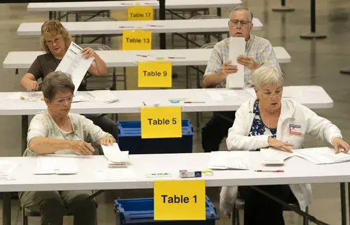 Bipartisan counting teams prepare to recount nearly 150,000 ballots in Wichita, Kansas, on Wednesday, Aug. 17, 2022 on a constitutional amendment that would've removed abortion rights from the Kansas Constitution.  Nine of the state's 105 counties were forced to do the recount by two Republican activists. Voters earlier this month rejected a proposed amendment to the Kansas Constitution that would have allowed the Republican-controlled Legislature to further restrict abortion or ban it. (Jaime G