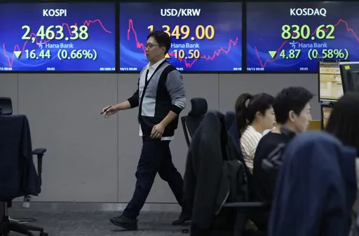 A currency trader passes by the screens showing the Korea Composite Stock Price Index (KOSPI), left, and the foreign exchange rate between U.S. dollar and South Korean won, center, at the foreign exchange dealing room of the KEB Hana Bank headquarters in Seoul, South Korea, Friday, Oct. 13, 2023. Asian markets slipped on Friday following a decline in Wall Street driven by mounting pressure from rising bond market yields.(AP Photo/Ahn Young-joon)